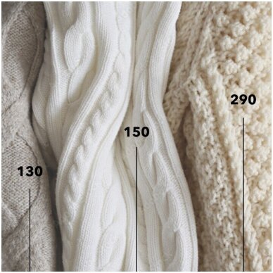 Average Lithuanian designer knitwear price