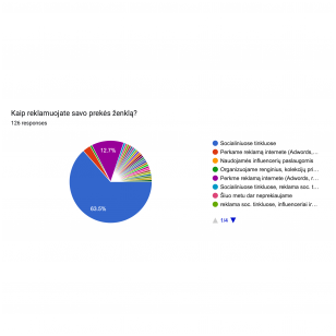 Tiriame 300 Lietuviškų prekių ženklų